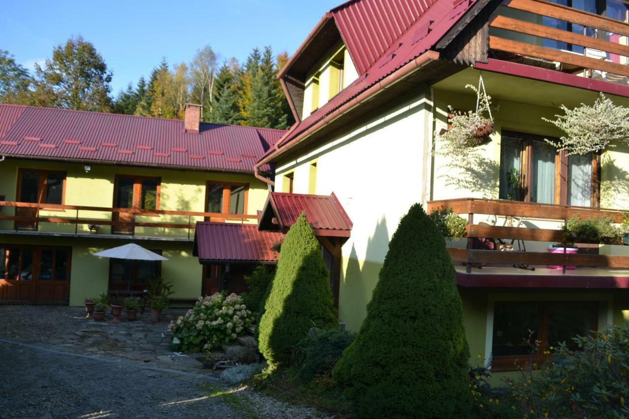Agroturystyka Oblica Zawoja Exterior photo